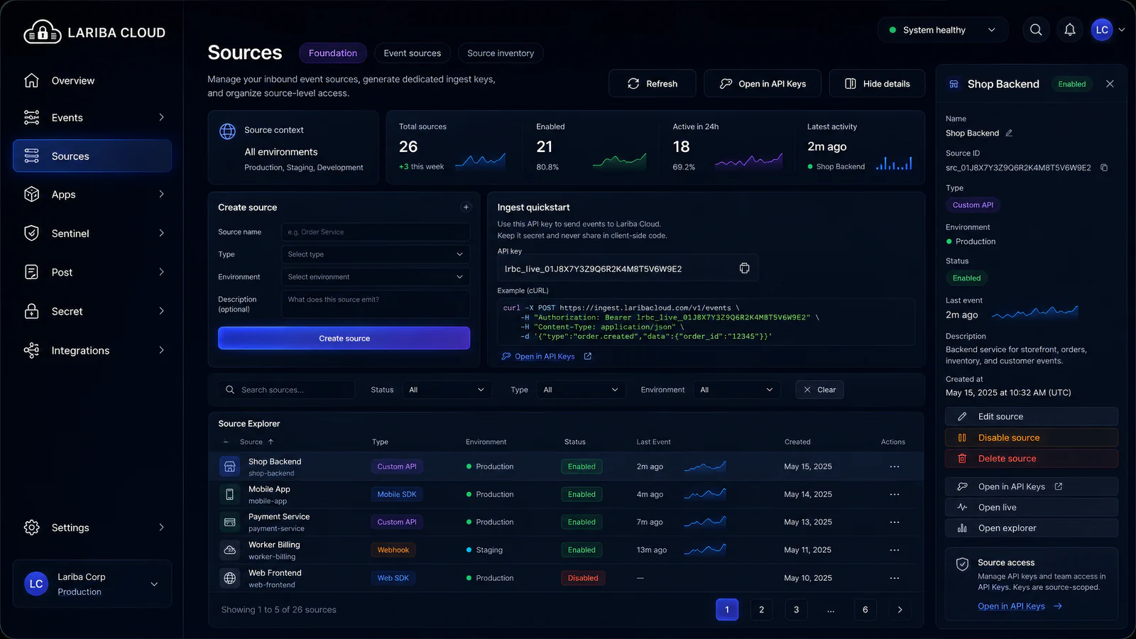 Lariba Cloud Foundation and Sources interface showing source ownership and event setup